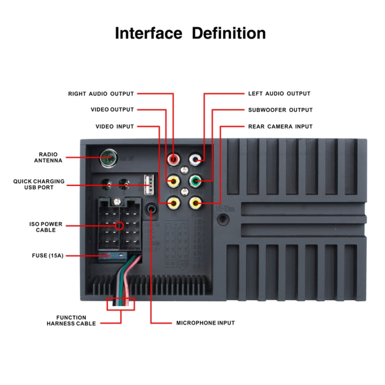 7034 HD 2 Din 7 inch Car Radio Receiver MP5 Player, Support FM & AM & Bluetooth & TF Card