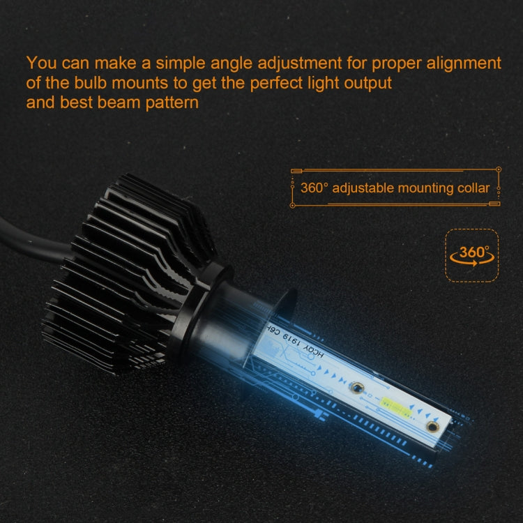 2 PCS EV13 H1 DC9-32V / 14W / 1400LM / 6000K IP67 Car LED Headlight Lamps (White Light)