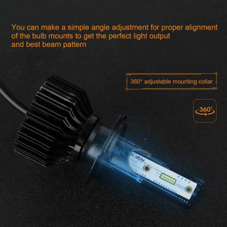 2 PCS EV13 H7 DC9-32V / 14W / 1400LM / 6000K IP67 Car LED Headlight Lamps (White Light)