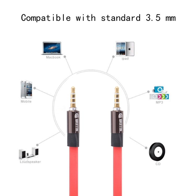 1M Audio Stereo Cable 3.5mm Stereo Aux Cable Audiophile Grade Male to Male Black+Red+White Random Color Delivery