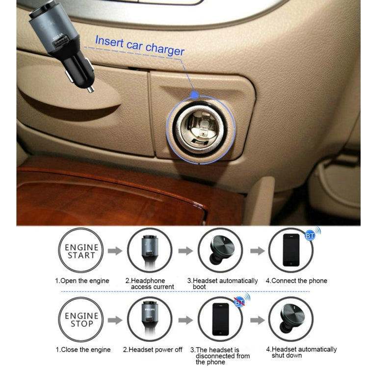 CE & RoHS Certificated 2.4A Single USB Port Car Charger for Smartphones & Tablets & Cameras & PSP & PDA & GPS & MP3 & MP4 and other USB-charged Devices with Bluetooth Earphone