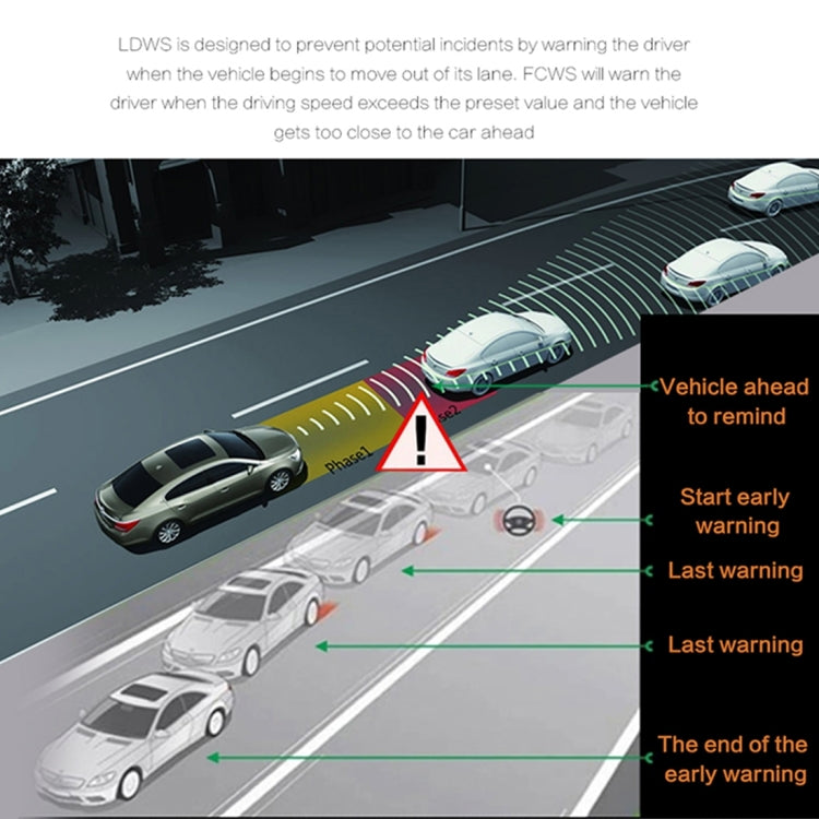 MX9 3 inch TFT Screen Car Recorder Camera 170 Degree Wide Angle Viewing, Support TF Card / ADAS / Motion Detection / Microphone / Speaker / M-JEPG / LED Indicator/G-Sensor
