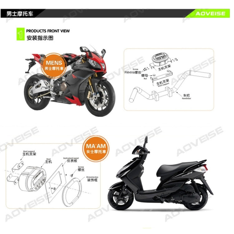 Motorcycle Waterproof Stereo, Support FM/MMC/SD/ MP3