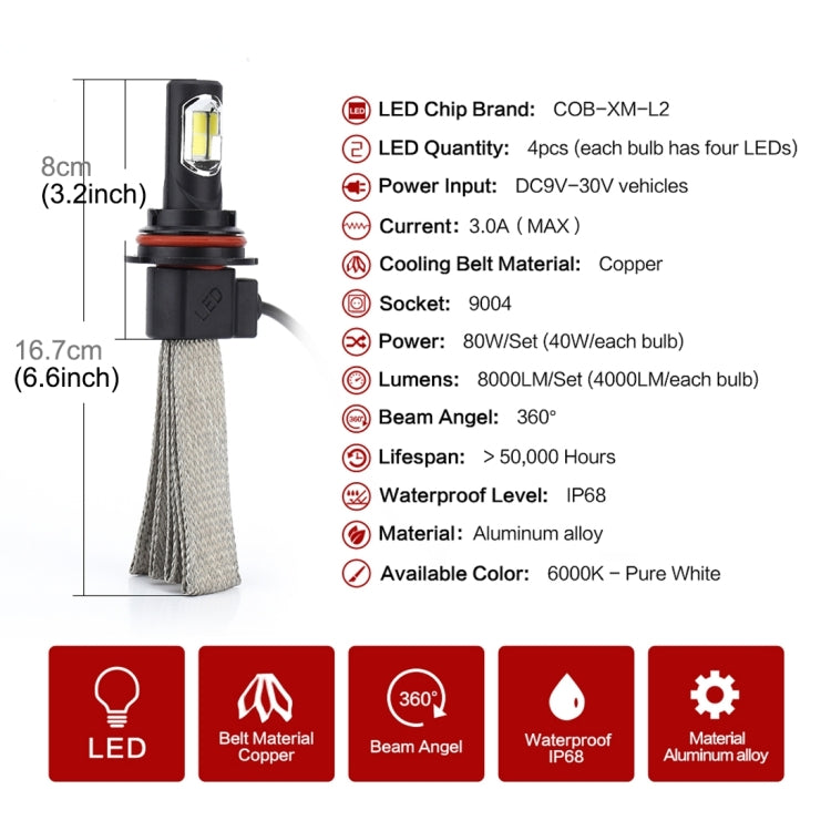 2 PCS S7 9004 40W 3200 LM 6000K IP68 Car Headlight with 2 COB Lamps and Heat Dissipation Cable, DC 9-30V(White Light)