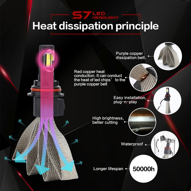 2 PCS S7 9004 40W 3200 LM 6000K IP68 Car Headlight with 2 COB Lamps and Heat Dissipation Cable, DC 9-30V(White Light)