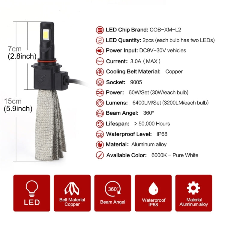 2 PCS S7 9005 40W 3200 LM 6000K IP68 Car Headlight with 2 COB Lamps and Heat Dissipation Cable, DC 9-30V(White Light)