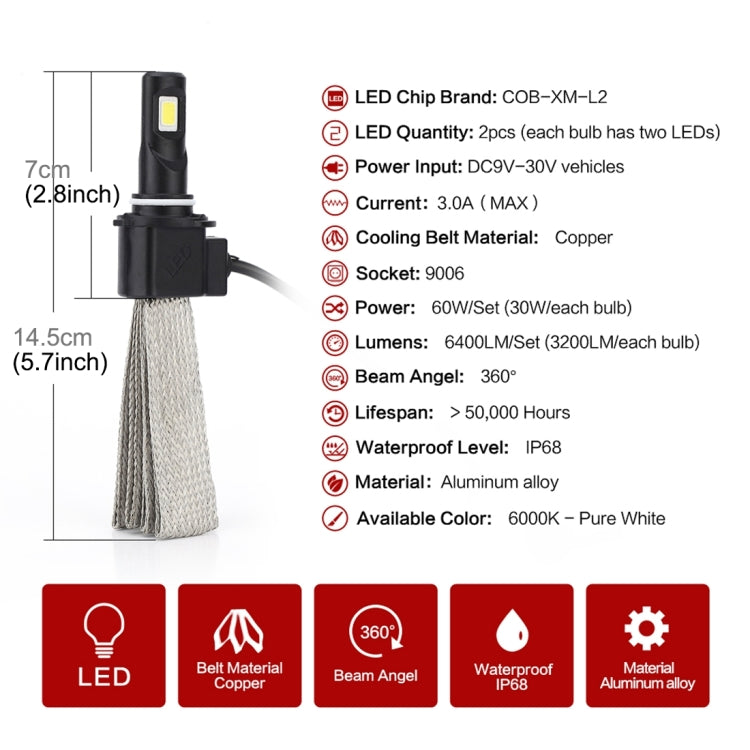 2 PCS S7 9006 40W 3200 LM 6000K IP68 Car Headlight with 2 COB Lamps and Heat Dissipation Cable, DC 9-30V(White Light)