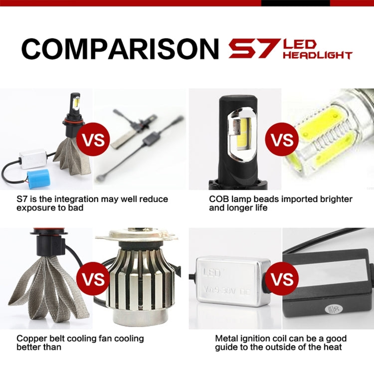 2 PCS S7 9007 40W 3200 LM 6000K IP68 Car Headlight with 2 COB Lamps and Heat Dissipation Cable, DC 9-30V(White Light)