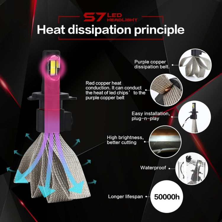 2 PCS S7 H4 40W 3200 LM 6000K IP68 Car Headlight with 2 COB Lamps and Heat Dissipation Cable, DC 9-30V(White Light)