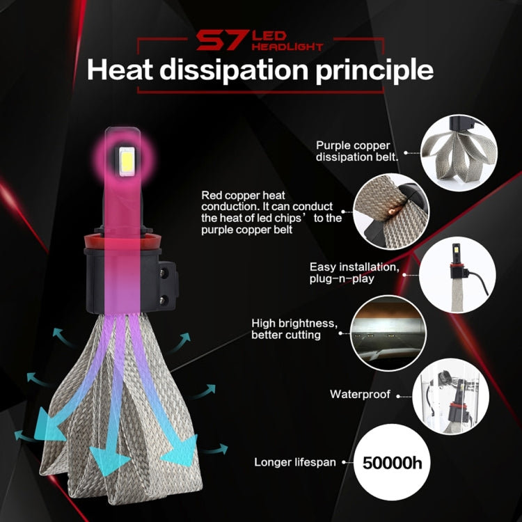 2 PCS S7 H8/H11 40W 3200 LM 6000K IP68 Car Headlight with 2 COB Lamps and Heat Dissipation Cable, DC 9-30V(White Light)