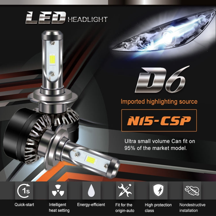 2 PCS D6 H7 20W 6000K 2500LM IP65 Car LED Headlight Lamps, DC 12V