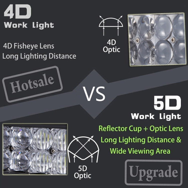 DC 10-30V 120W 12000LM 6000K Waterproof IP68 Vehicle Car Boat Marine External 5D Optical Work Lights Emergency Lights Adjustable 40 Degree Flood Light LED Car Bulbs with 24 Intense CREE Lights(White Light)