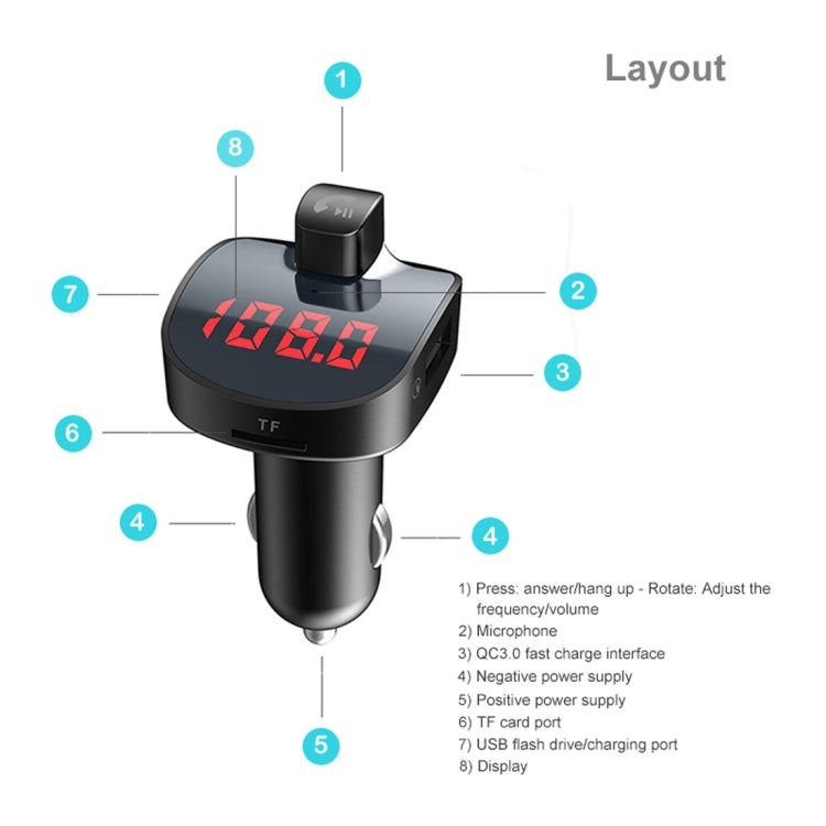 BBL08 Dual USB Charging Smart Bluetooth FM Transmitter MP3 Music Player Car Kit, Support Hands-Free Call  & TF Card & U Disk