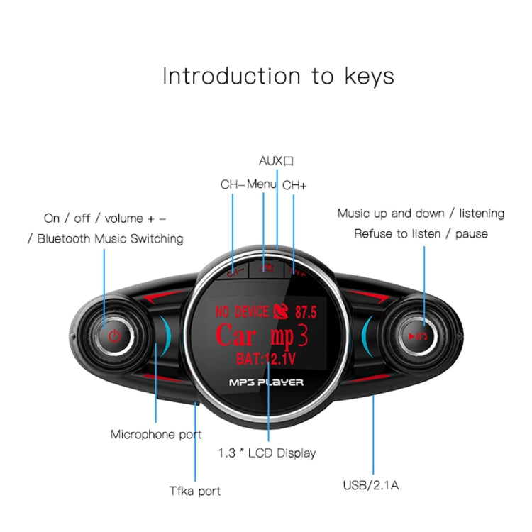 BT08 USB Charging Smart Bluetooth FM Transmitter MP3 Music Player Car Kit, Support Hands-Free Call  & TF Card & U Disk