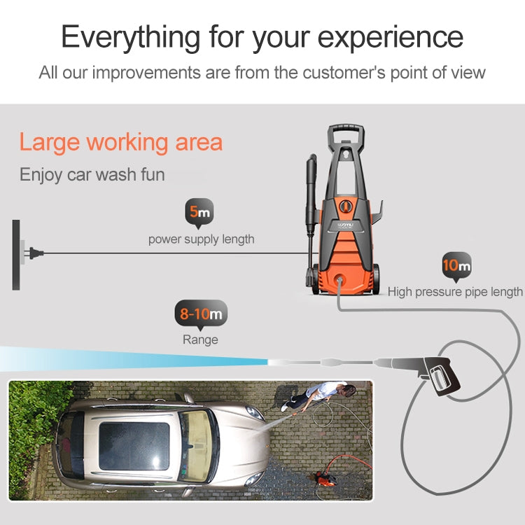 2100W High-power Household Washer Gun Cleaner Car Cleaning Pump Washing Machine Device with Universal Spray Gun, 220V