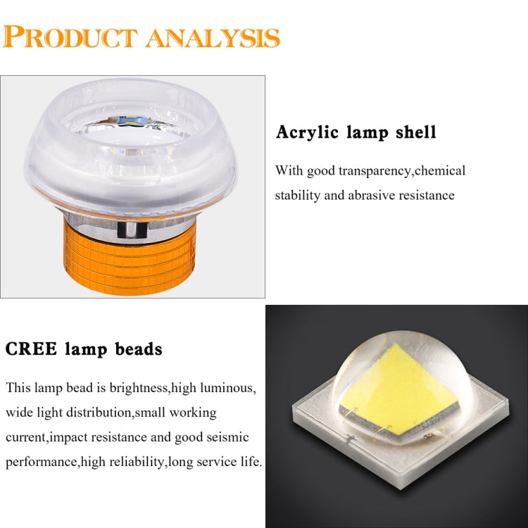 Motorcycle 30W DC 12V-85V IP66 Round Jellyfish Breathable Lamp Double Aperture LED Headlight