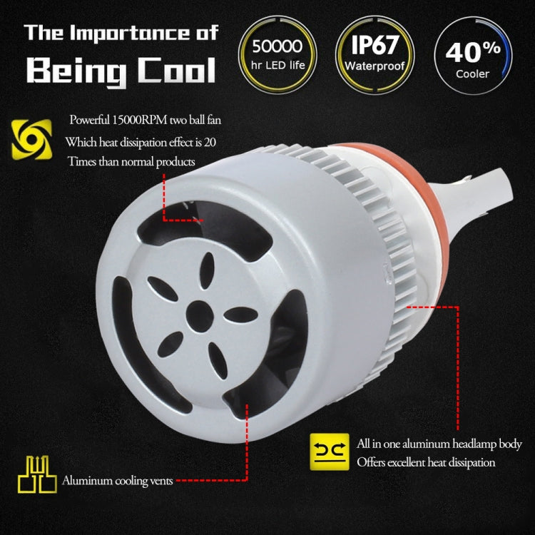 2 PCS  H1 18W 1800 LM