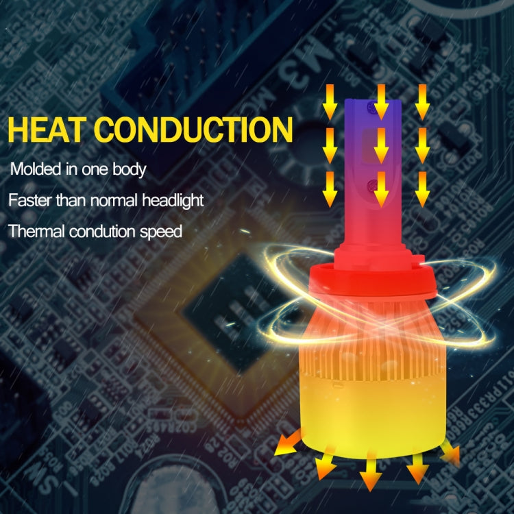 2 PCS  H1 18W 1800 LM