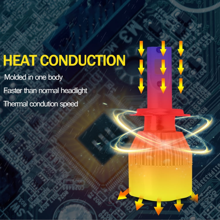 2 PCS  H1 18W 1800 LM