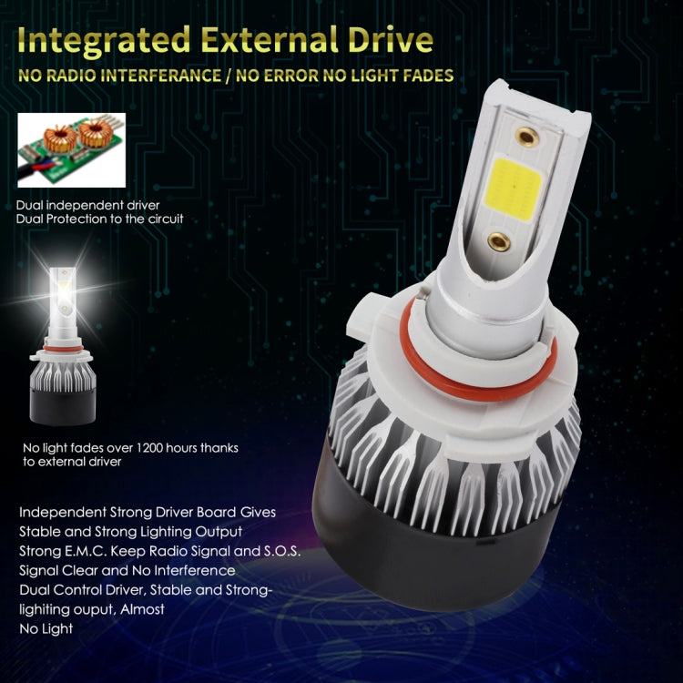 EV9 2 PCS 9006 / HB4 18W 2000LM 6000K Xenon White IP65 DOB LED Headlight Bulbs High Beam Conversion Kit DC 9-30V