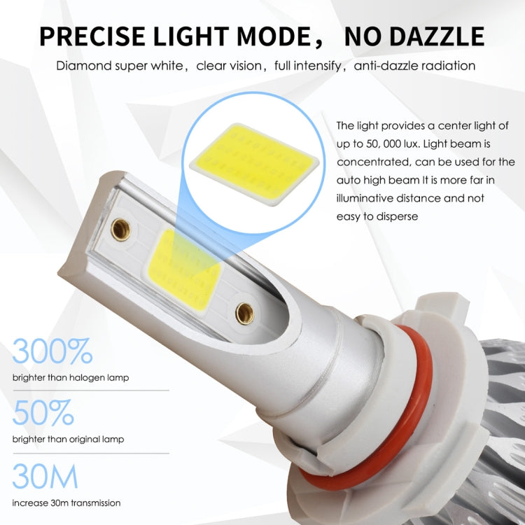 EV9 2 PCS 9006 / HB4 18W 2000LM 6000K Xenon White IP65 DOB LED Headlight Bulbs High Beam Conversion Kit DC 9-30V