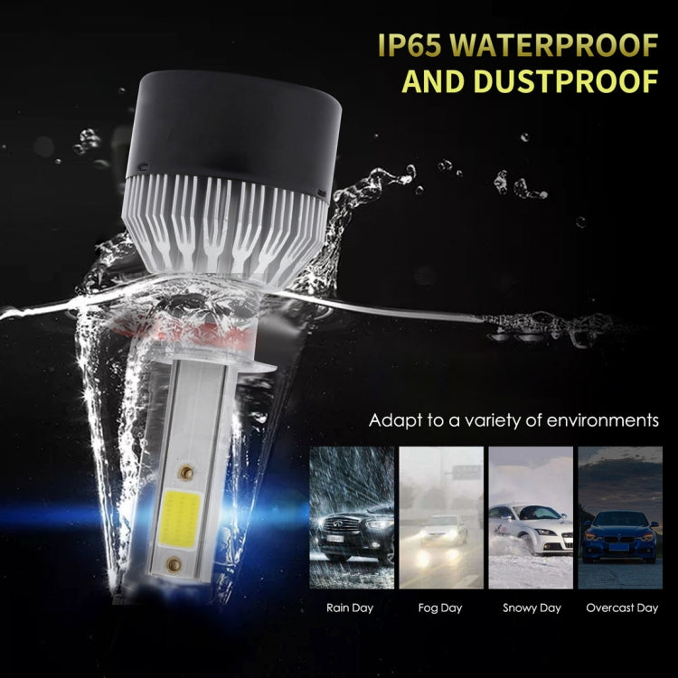 EV9 2 PCS H1 18W 2000LM 6000K Xenon White IP65 DOB LED Headlight Bulbs High Beam Conversion Kit DC 9-30V