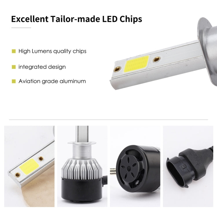 EV9 2 PCS H1 18W 2000LM 6000K Xenon White IP65 DOB LED Headlight Bulbs High Beam Conversion Kit DC 9-30V