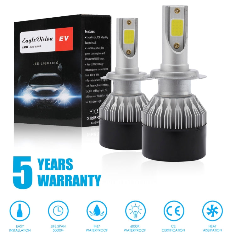 EV9 2 PCS H7 18W 2000LM 6000K Xenon White IP65 DOB LED Headlight Bulbs High Beam Conversion Kit DC 9-30V