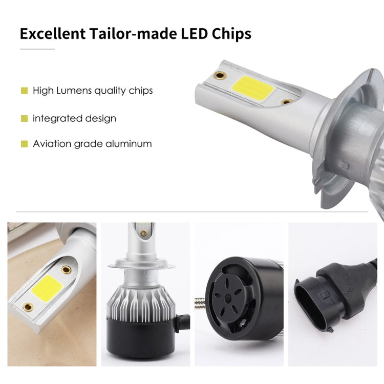 EV9 2 PCS H7 18W 2000LM 6000K Xenon White IP65 DOB LED Headlight Bulbs High Beam Conversion Kit DC 9-30V