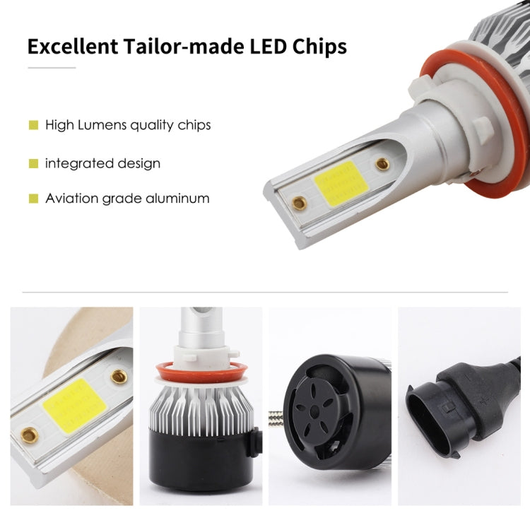 EV9 2 PCS H8 / H9 / H11 18W 2000LM 6000K Xenon White IP65 DOB LED Headlight Bulbs High Beam Conversion Kit DC 9-30V