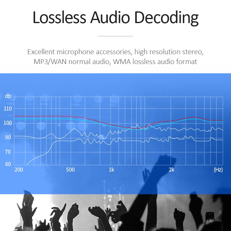 USAMS US-CC062 C11 Wireless Bluetooth4.2 Car FM Transmitter MP3 Music Player with Dual USB Ports(Black)