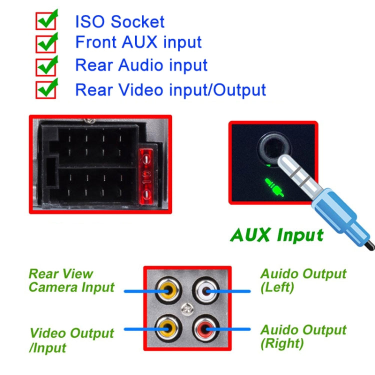 Car Touch Screen Digital FM Stereo Radio MP5 Player, Support Bluetooth Call & Music / TF Card / U-Disk