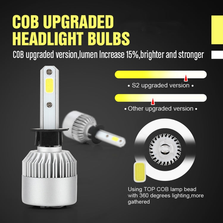 2 PCS S2 H1 18W 6000K 1800LM IP65 2 COB LED Car Headlight Lamps, DC 9-30V(Cool White)
