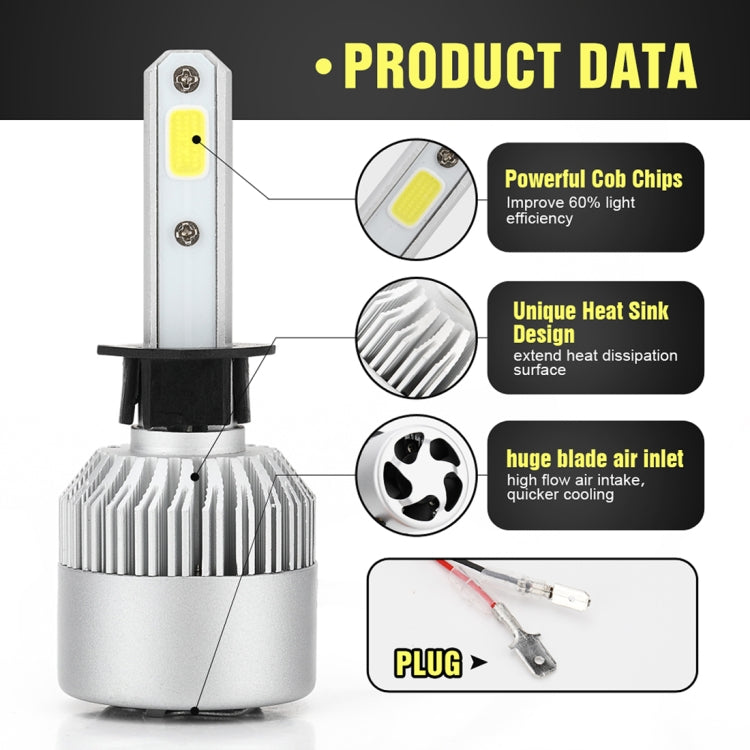 2 PCS S2 H1 18W 6000K 1800LM IP65 2 COB LED Car Headlight Lamps, DC 9-30V(Cool White)