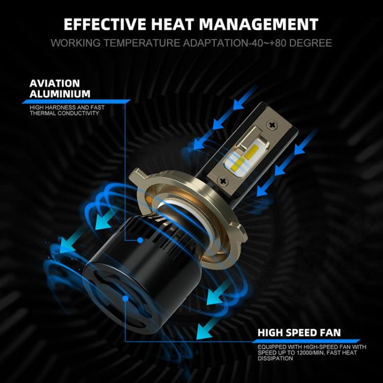 2 PCS 1905 H4 DC9-36V / 23W / 6000K / 3000LM IP68 Car LED Headlight Lamps