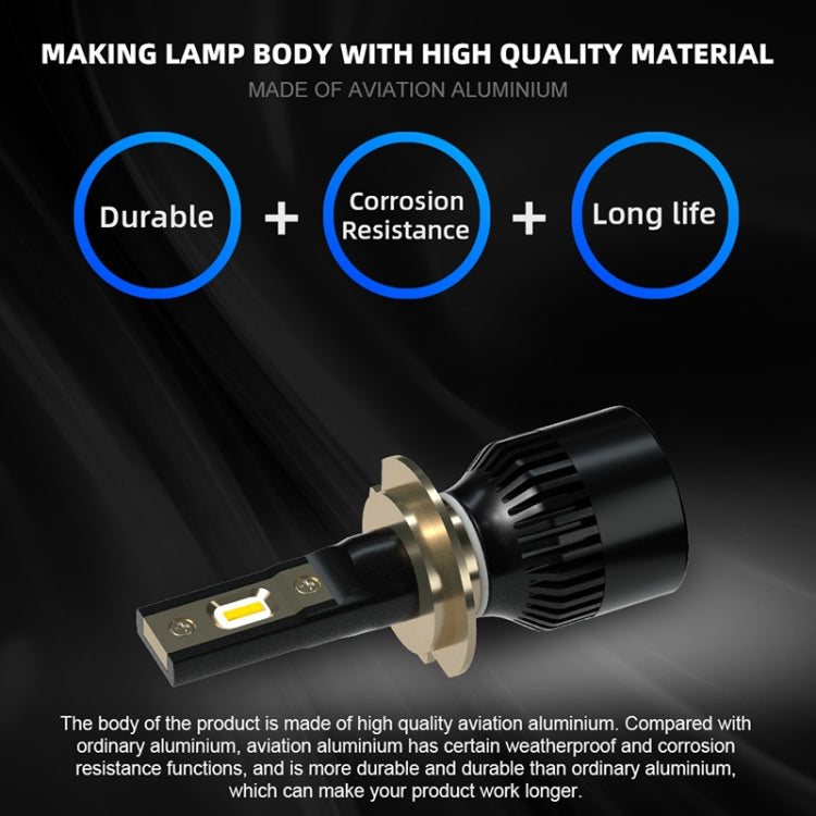 2 PCS 1905 H7 DC9-36V / 23W / 6000K / 3000LM IP68 Car LED Headlight Lamps