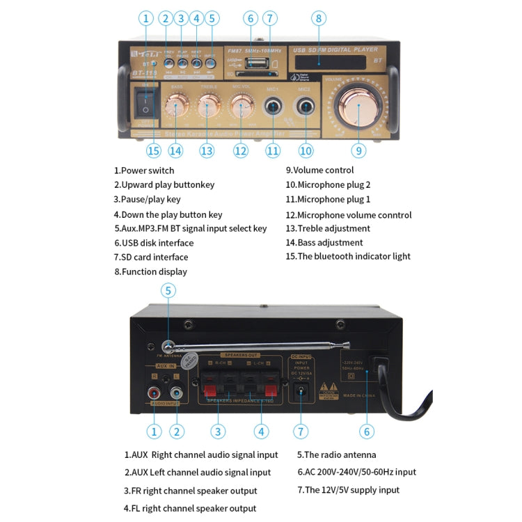 BT-118 Bluetooth HiFi Stereo Audio Amplifier with Remote Controller, LED Display, USB / SD & MMC Card / MP3 / AUX / FM, AC 220V / DC 12V, EU Plug