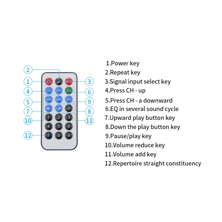 BT-118 Bluetooth HiFi Stereo Audio Amplifier with Remote Controller, LED Display, USB / SD & MMC Card / MP3 / AUX / FM, AC 220V / DC 12V, EU Plug