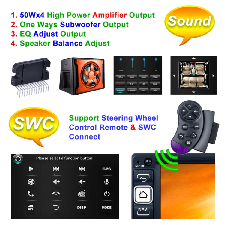 RK-A716 7 inch Universal Android 8.1 Car Radio Receiver MP5 Player, Support FM & Bluetooth & Phone Link & WIFI with Remote Control