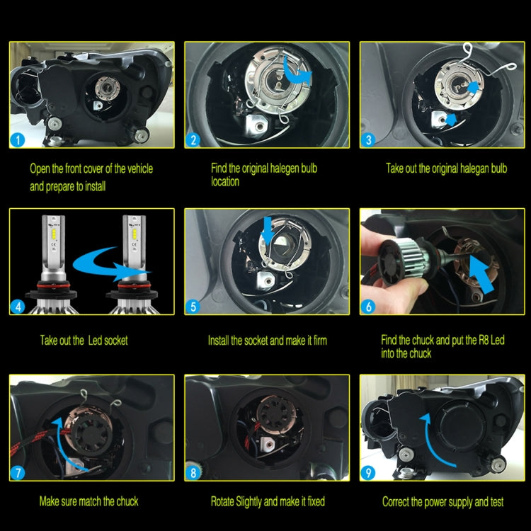 2 PCS T10 880 / 881 DC9-36V / 28W / 6500K / 2400LM IP67 Car LED Headlight Lamps (White Light)