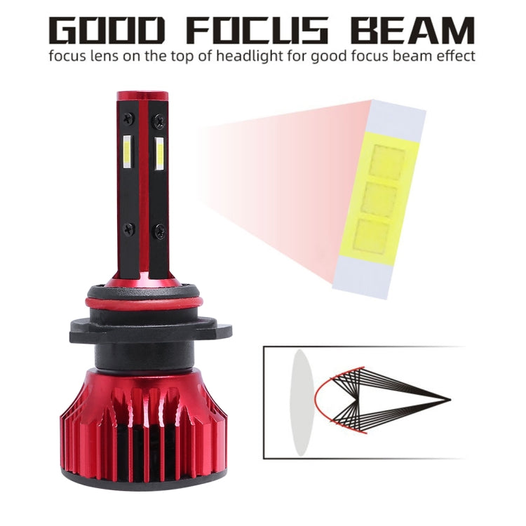 2 PCS T10 9006 DC9-36V / 28W / 6500K / 2400LM IP67 Car LED Headlight Lamps (White Light)