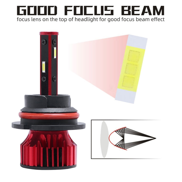 2 PCS T10 9007 DC9-36V / 28W / 6500K / 2400LM IP67 Car LED Headlight Lamps (White Light)