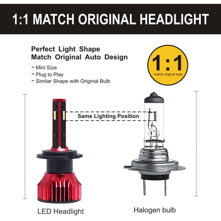 2 PCS T10 H3 DC9-36V / 28W / 6500K / 2400LM IP67 Car LED Headlight Lamps (White Light)