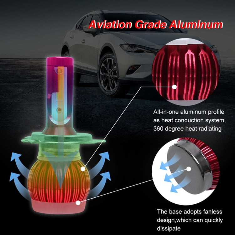 H4 DC9-36V / 36W / 6000K(High Beam)