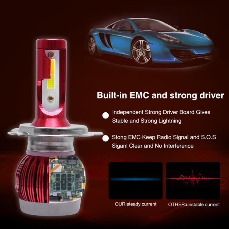 H4 DC9-36V / 36W / 6000K(High Beam)