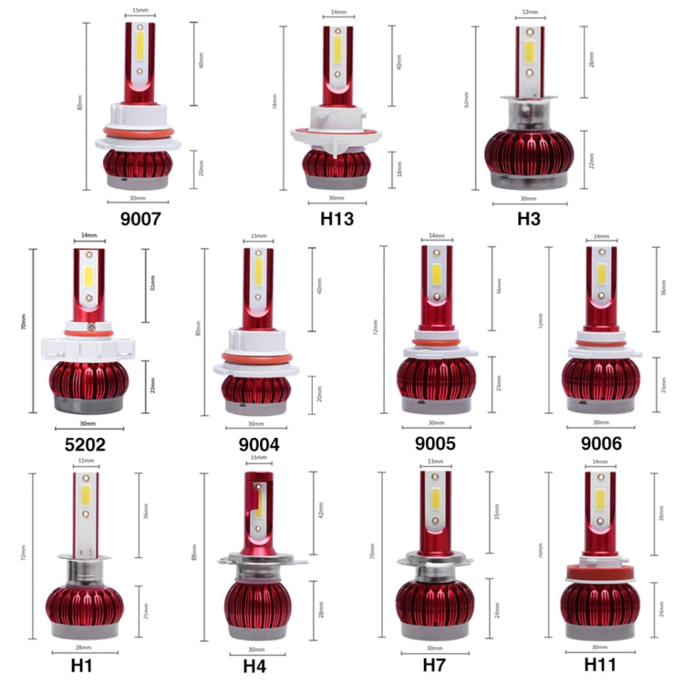 2 PCS H4 DC9-36V / 36W / 6000K(High Beam)