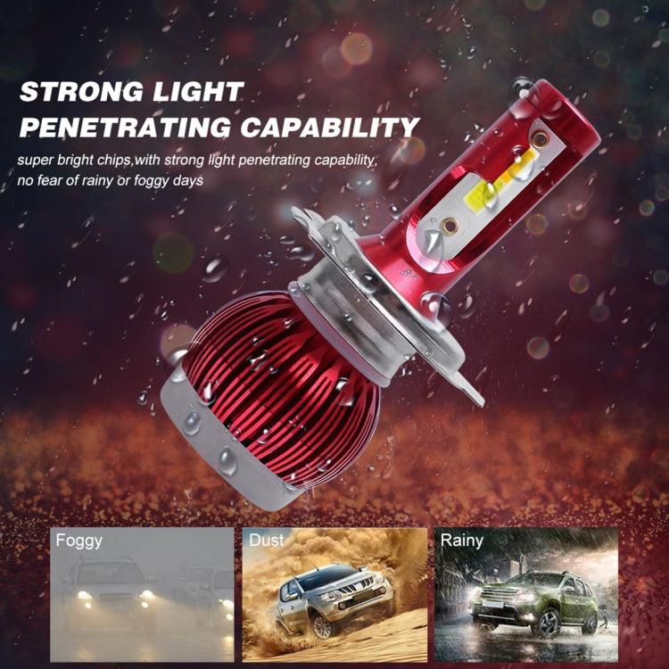 2 PCS H4 DC9-36V / 36W / 6000K(High Beam)