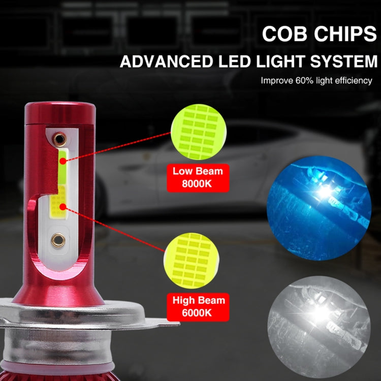 2 PCS H4 DC9-36V / 36W / 6000K(High Beam)