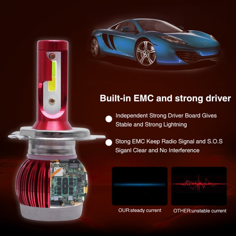 2 PCS H4 DC9-36V / 36W / 6000K(High Beam)