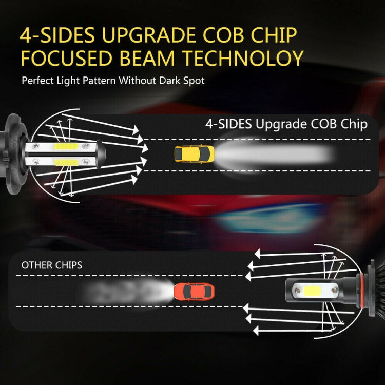 F8 H7 2 PCS 22W 3000LM 6000K Four Side DOB LED Headlight Fog Light Bulbs High Beam Conversion Kit DC 9-32V